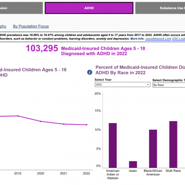 NC DHHS Department Initiatives