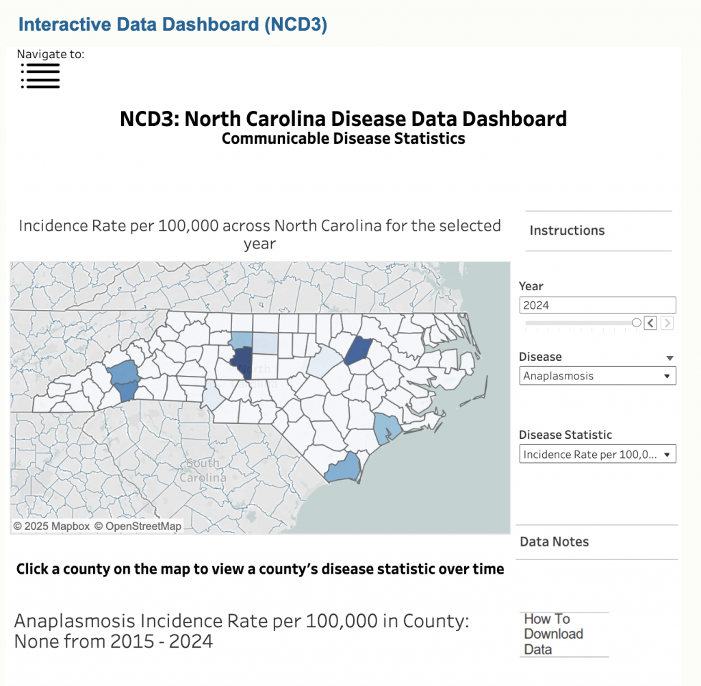 A screenshot of the communicable disease dashboard.